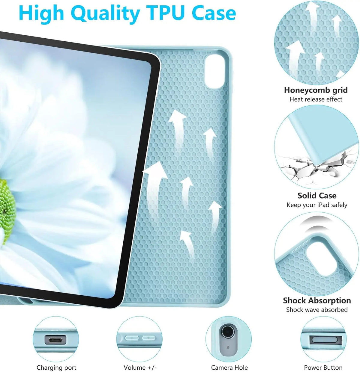 A high quality TPU case for an iPad, showing various features like a honeycomb grid, solid protection, shock absorption, char