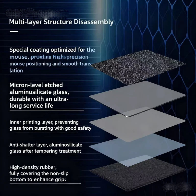 A multi-layer structure disassembly diagram showing the layers of a frosted glass anti-slip mouse mat.