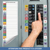 A hand points to a panel of circuit breaker labels showing numbered positions for electrical panels.