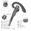 A black professional wireless Bluetooth earphone with a Type-C connector and various function indicators shown in detail.
