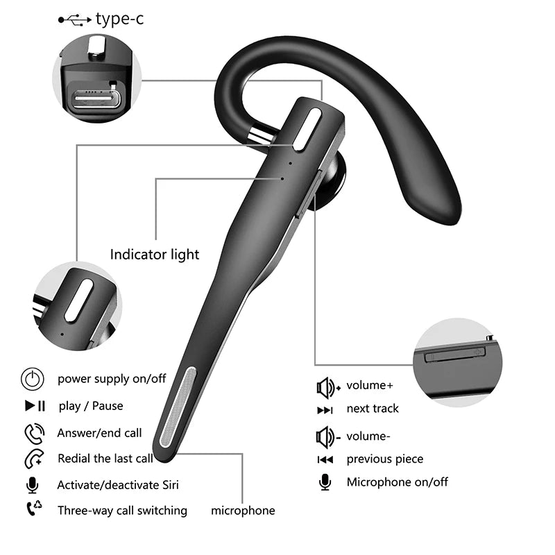 A black professional wireless Bluetooth earphone with a Type-C connector and various function indicators shown in detail.