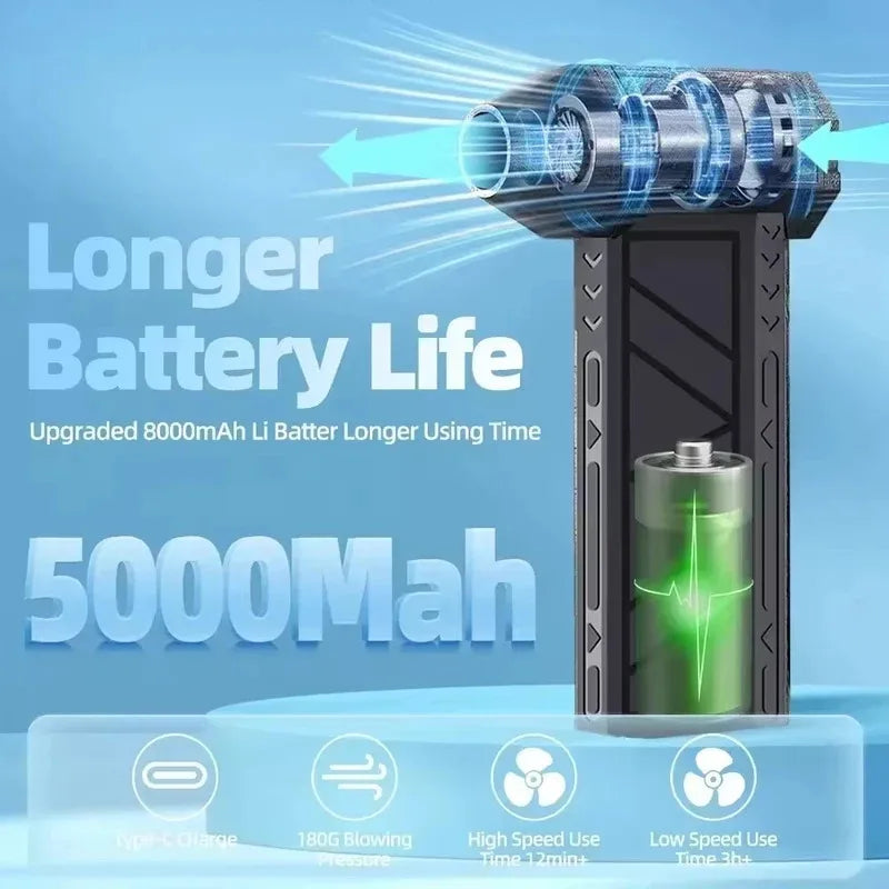 A green rechargeable battery pack for a dust blower device with specifications listed below.