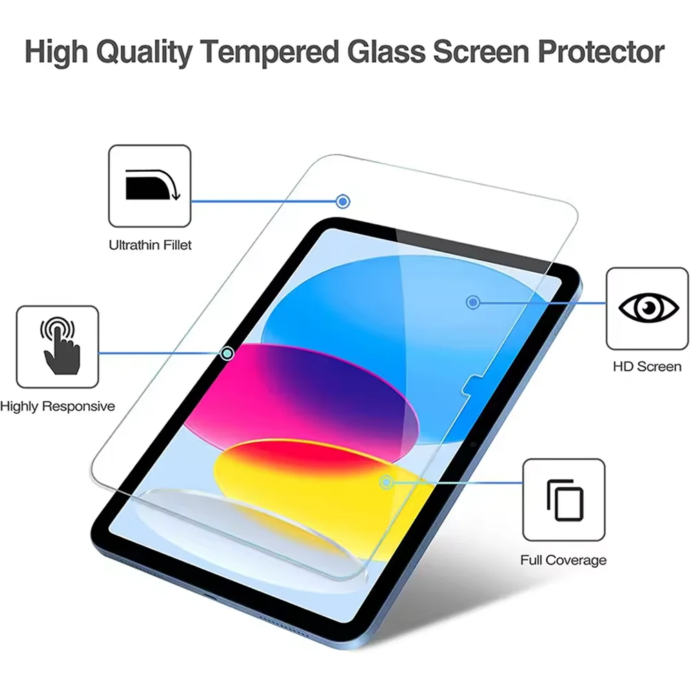 A high quality tempered glass screen protector applied to an iPad screen, showing features like ultathin fillet and full cove