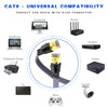 Diagramm eines Cat8 Ethernet-Kabels, das verschiedene Geräte wie Computer, Router, Notebook, Drucker, TV und Modem verbindet
