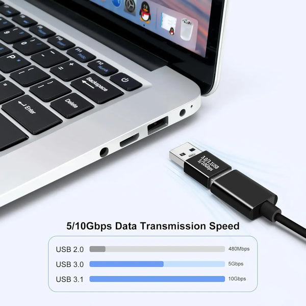 A silver laptop is shown next to a black USB-C adapter demonstrating 5/10Gbps data transmission speed.