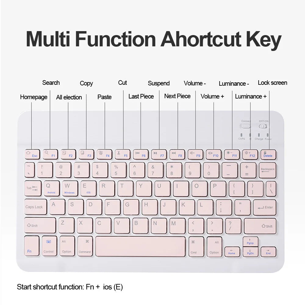 A white multi function ashortcut key keyboard shown with various function labels above it.