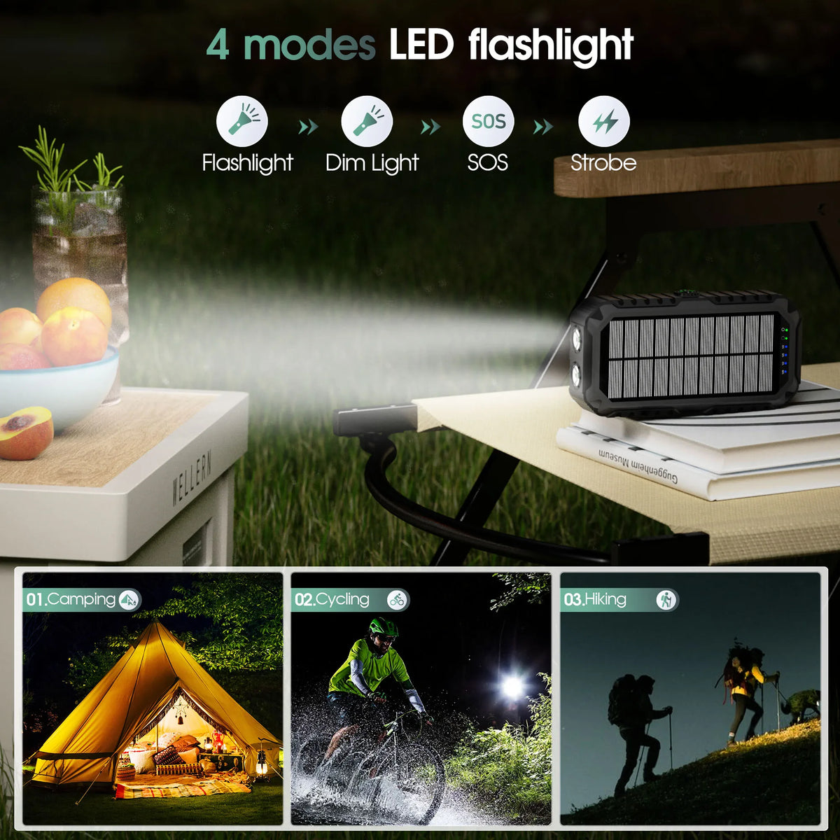 A black LED flashlight is shown with four modes: Flashlight, Dim Light, SOS, and Strobe, displayed on a wooden surface.