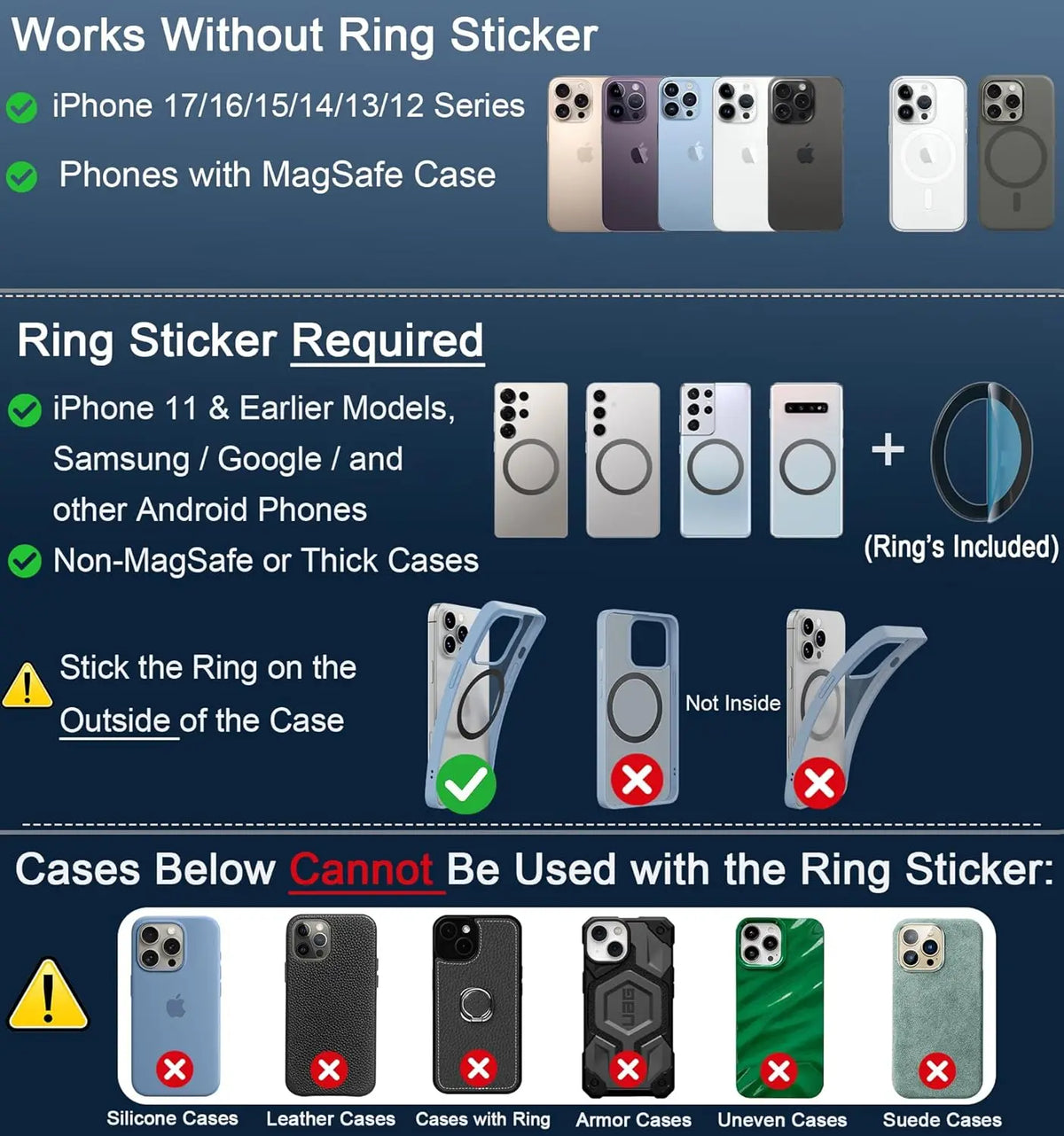 Set von Telefonklingeln und Aufklebern für iPhone- und Android-Telefone, zeigt Kompatibilität mit verschiedenen Hüllen.