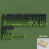 Paquete de keycaps PBT cyan degradado doble disparo con retroiluminación RGB, dispuestos en formato rectangular.