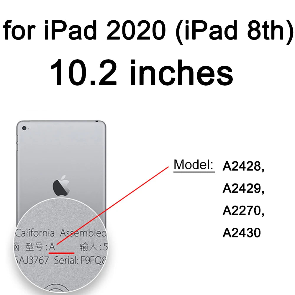 A close-up view of an iPad screen showing model numbers and serial information for the iPad 2020 (iPad 8th generation) 10.2 i