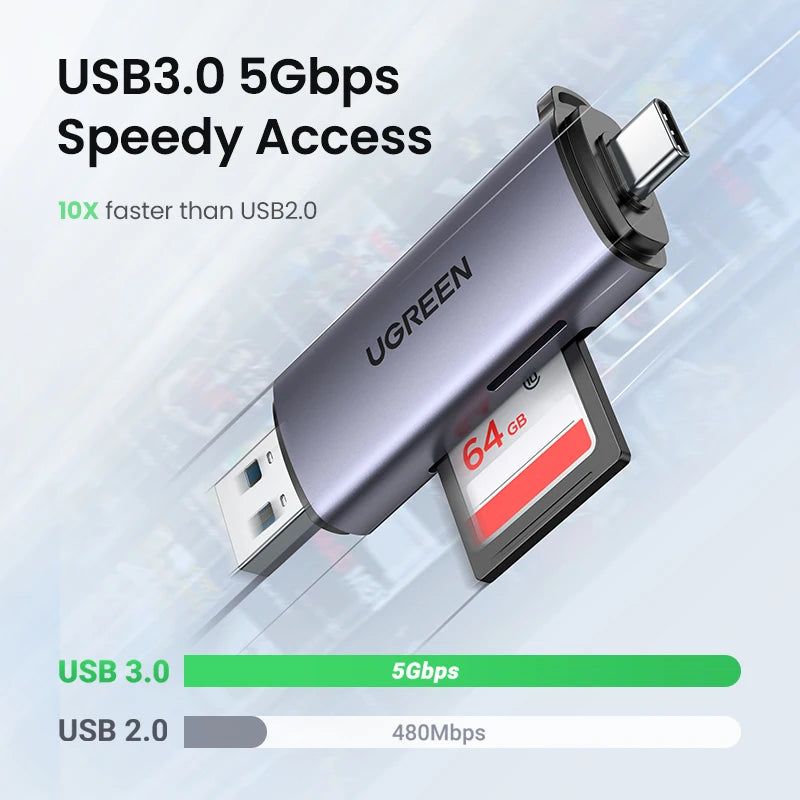 Un disco USB UGREEN plateado de 64GB, destacando su velocidad de 5Gbps.