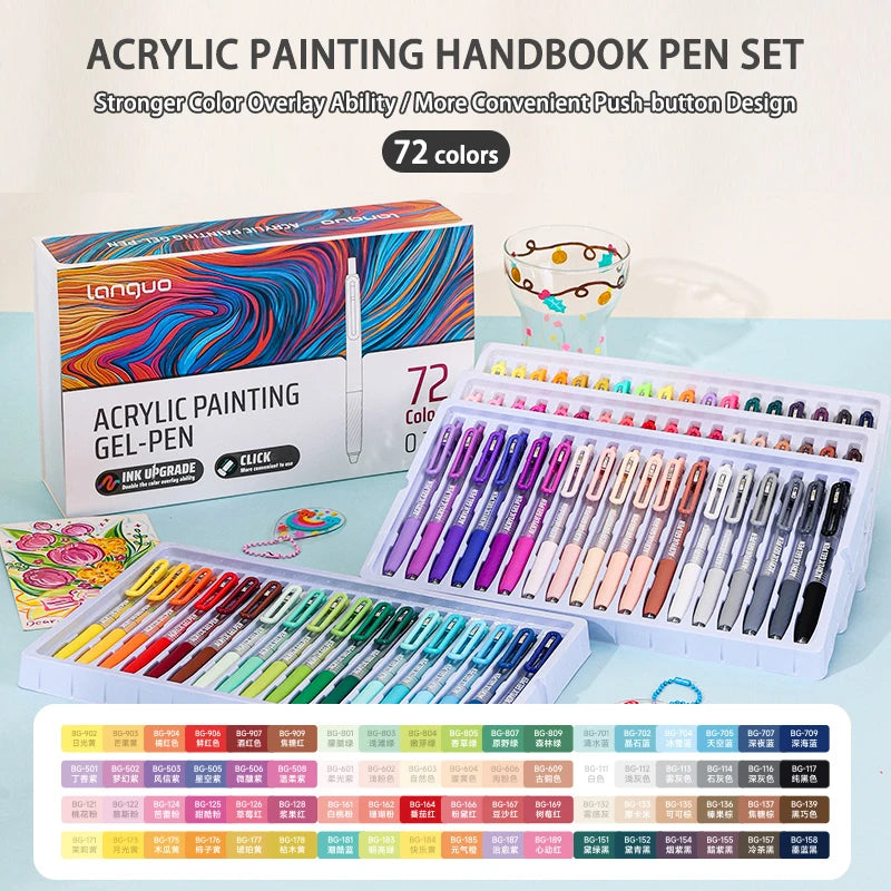 A box set of 72 acrylic painting gel pens with various colors and a push-button design displayed next to the pens.
