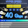 Vergleichsgrafik der CAT8-Leistung bei 40 Gbit/s und 2000 MHz im Vergleich zu niedrigeren Kategorien wie CAT6, CAT7 und CAT5.