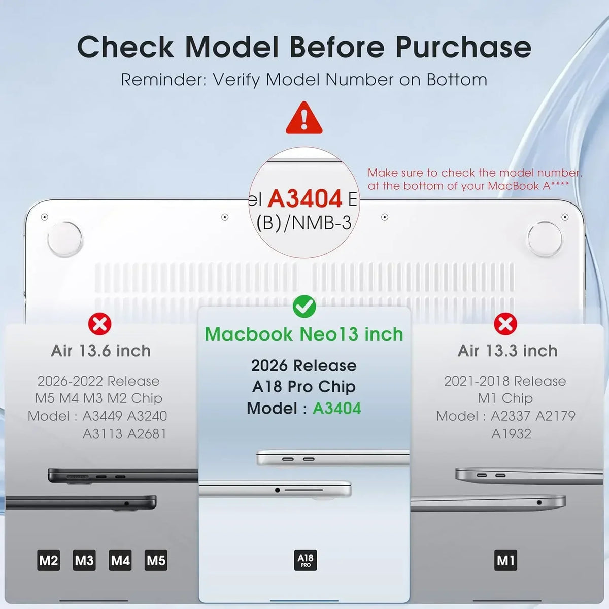 A comparison chart showing different MacBook models and their corresponding model numbers for purchase verification.