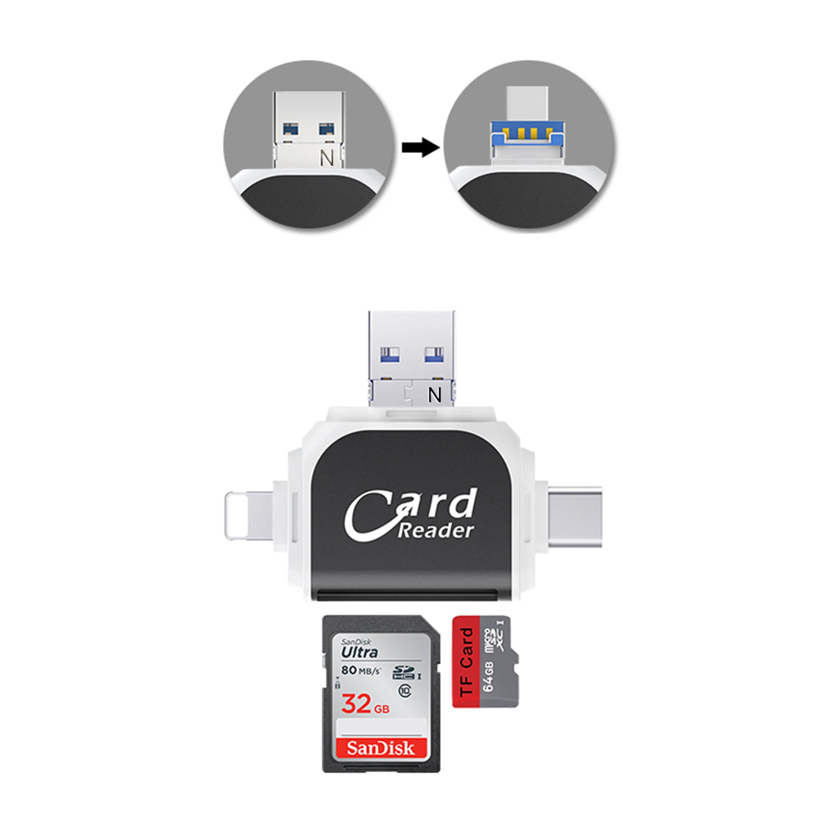 A card reader device shown with an SD and TF card inserted, next to diagrams illustrating interface connections.