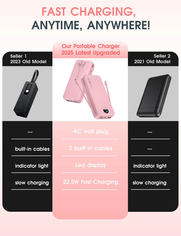Comparison of a 2025 upgraded portable charger with an AC wall plug and dual cables against a 2021 old model.