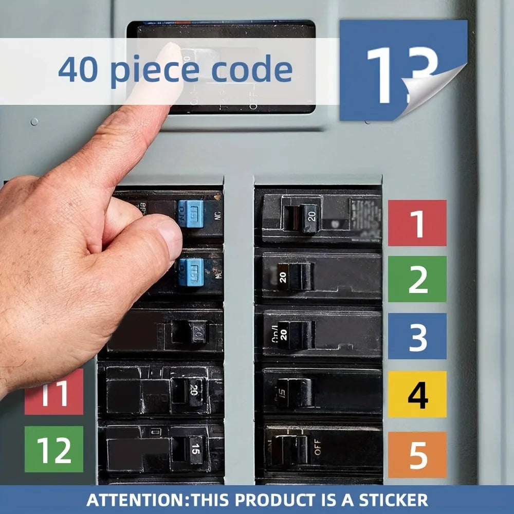 A hand points to a set of circuit breaker labels and a stack of numbered stickers on an electrical panel.
