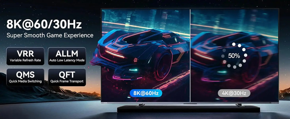 Monitor mit 8K@60Hz und 4K@30Hz Leistung, kombiniert mit einem USB-C-auf-HDMI 2.1-Kabel.