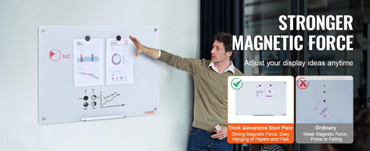 A man points to a magnetic whiteboard displaying various documents and graphs, demonstrating a stronger magnetic force.